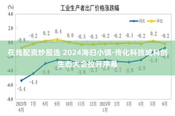 在线配资炒股选 2024海归小镇·传化科技城科创生态大会拉开序幕